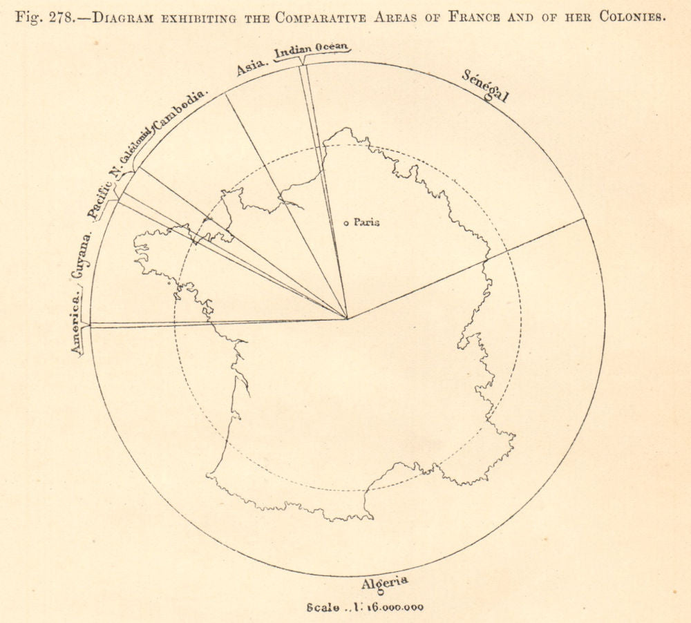 Diagram showing the Comparative Areas of France & of her Colonies. Diagram 1885
